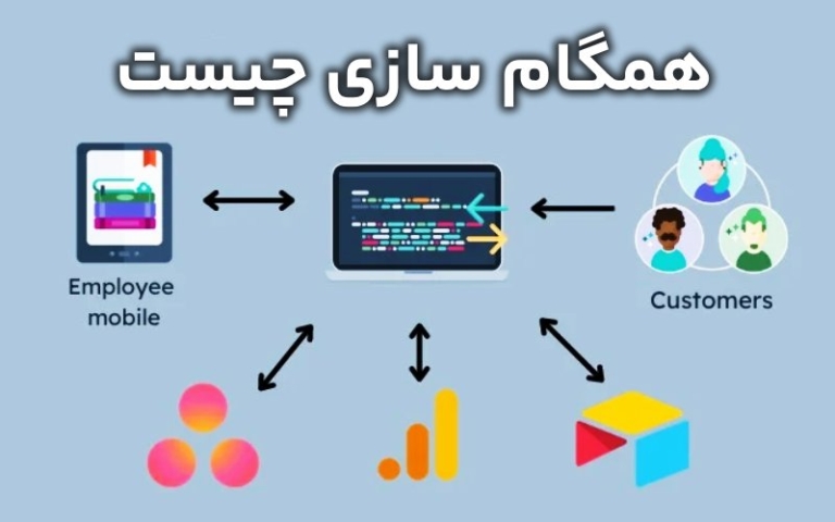 همگام سازی چیست ؛ هرآنچه باید درباره همگام‌سازی بدانید!