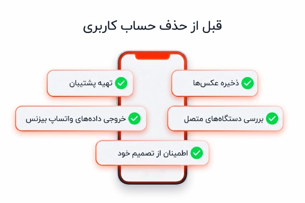 کارهایی که قبل از حذف اکانت واتساپ باید انجام دهید