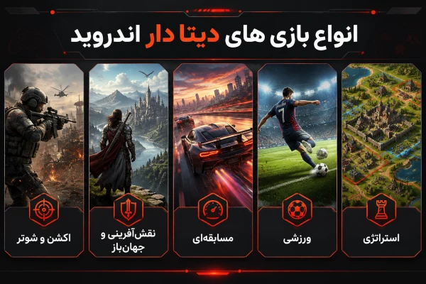 انواع بازی های دیتا دار اندروید