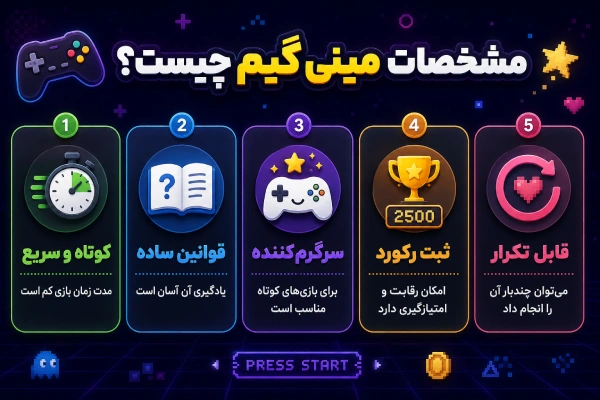 مشخصات مینی گیم چیست؟