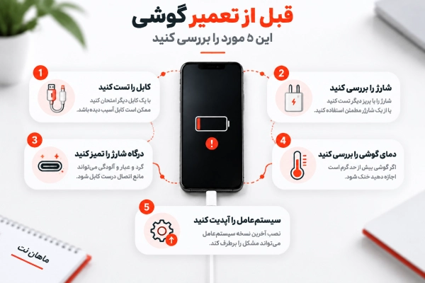 مراحل بررسی قبل از تعمیر گوشی که شارژ نمیشود