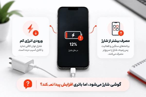 گوشی شارژ میشود اما باتری افزایش پیدا نمیکند