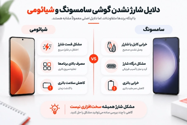 مقایسه علت شارژ نشدن گوشی سامسونگ و شیائومی