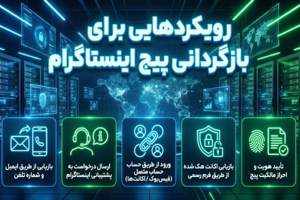 روشهای برگرداندن پیج اینستاگرام