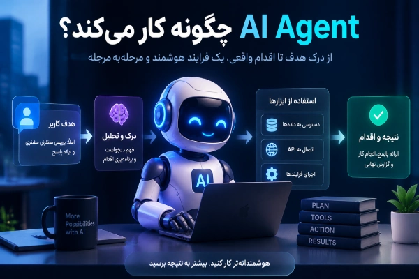 AI Agent چگونه کار میکند؟