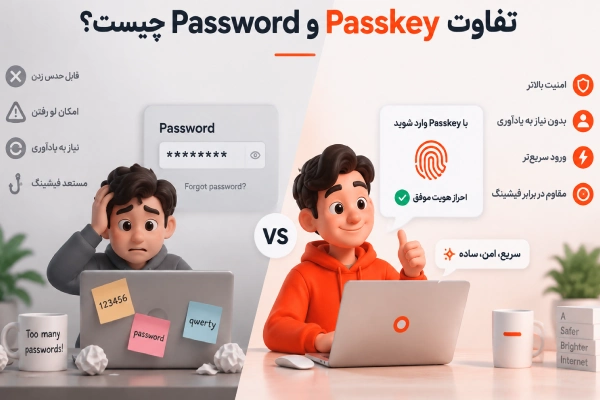 تفاوت Passkey و Password چیست؟