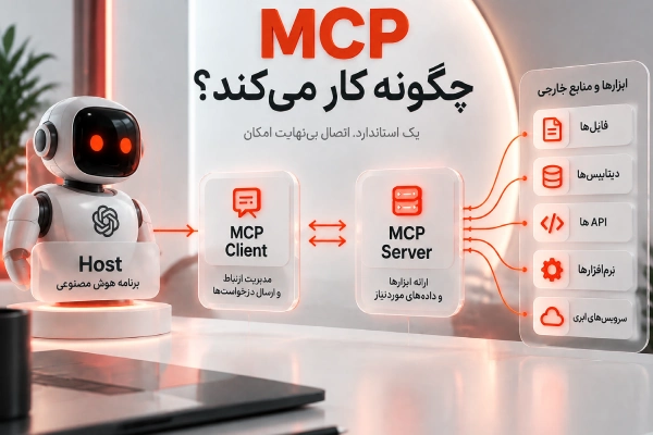 MCP چگونه کار میکند؟